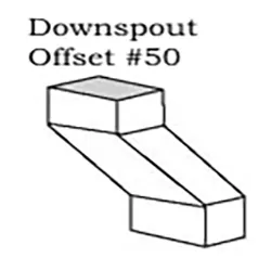 Offsets